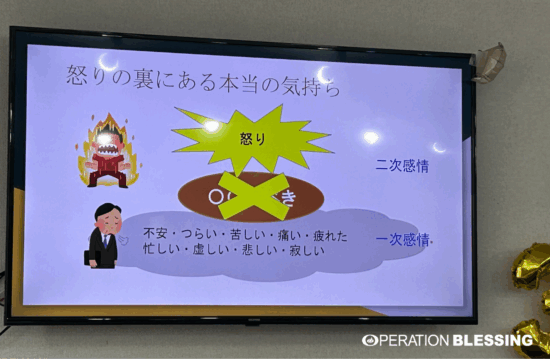 怒りの背景にある本当の気持ち　第1感情と第2感情