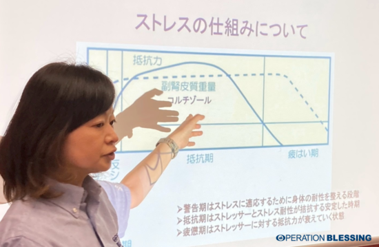 能登半島地震支援　心理教育