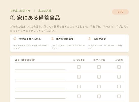 防災ライブラリー　わが家の防災メモ　家にある備蓄食品
